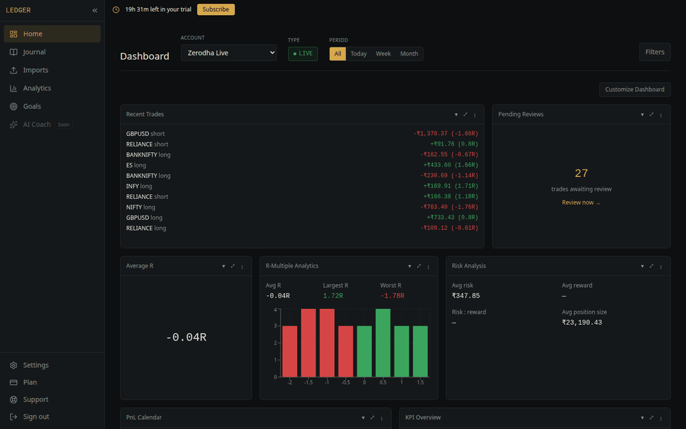 Dashboard changing by account type